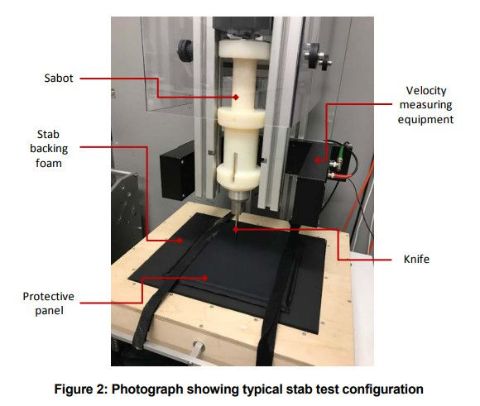 Photograph showing typical stab test configuration