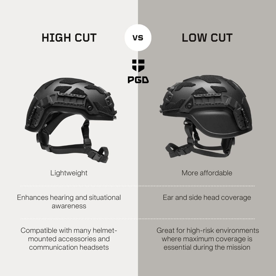 Casque balistique high cut vs. low cut